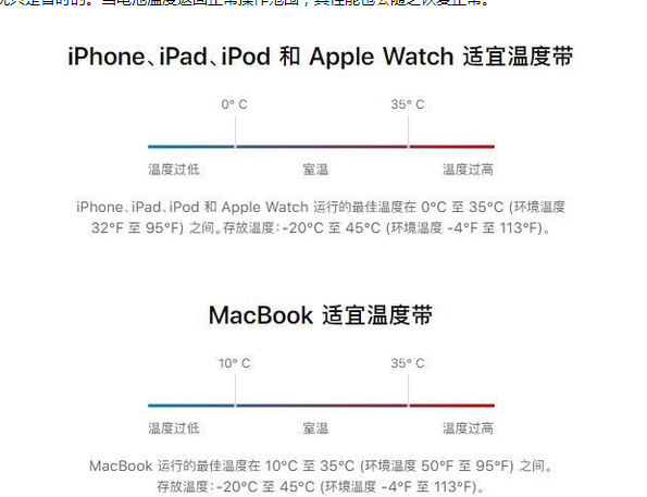调楼镇苹果13维修分享iPhone 13耗电越来越快怎么办 