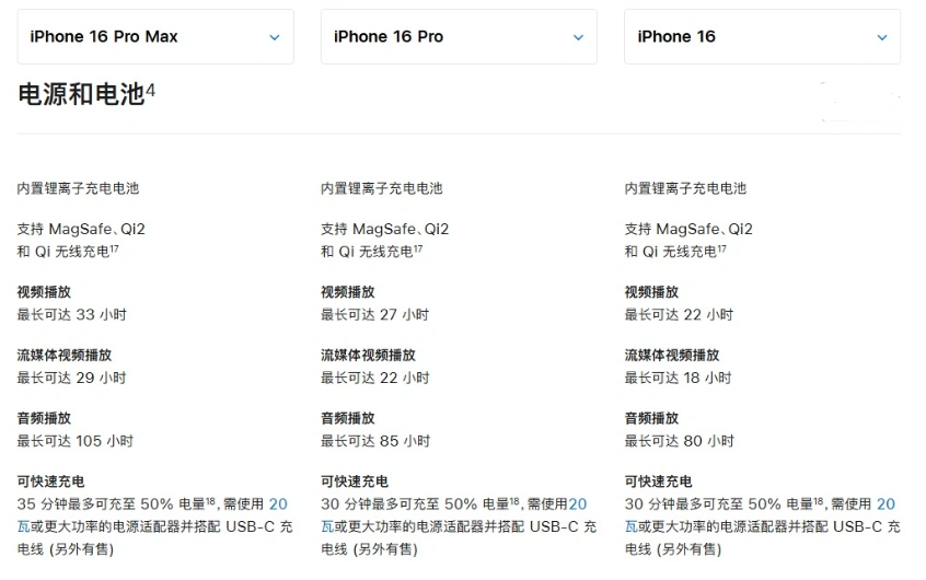 调楼镇苹果手机维修分享 iPhone 16 目前实测充电峰值功率不超过 39W 